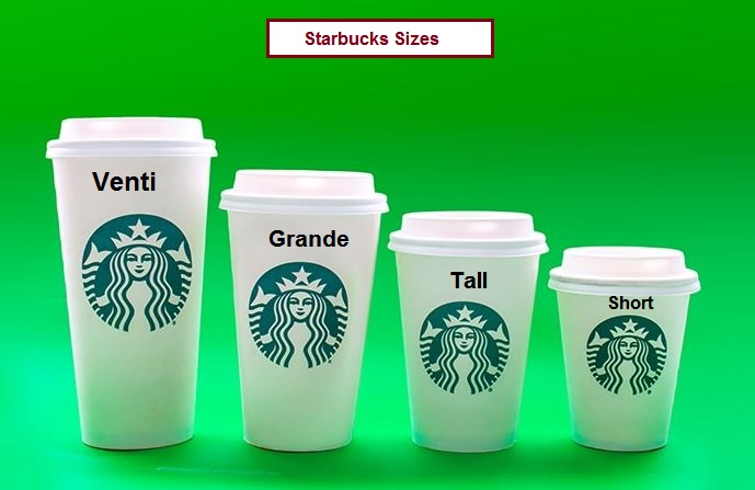 Starbucks Sizes