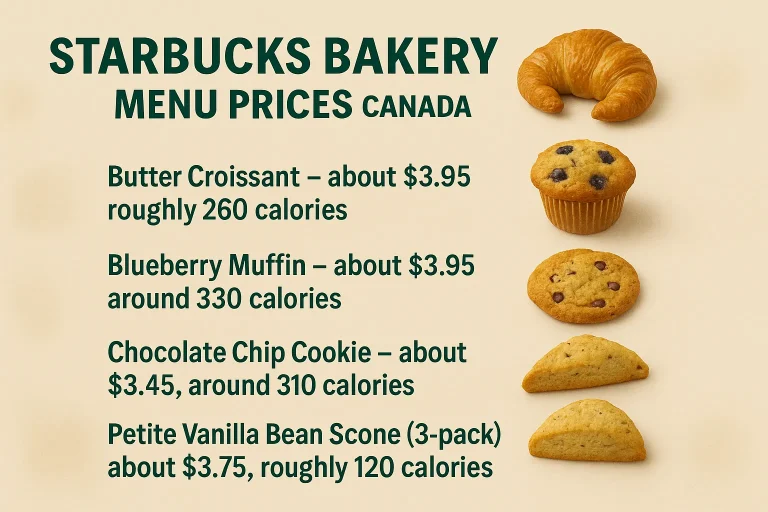 Starbucks Bakery Menu  