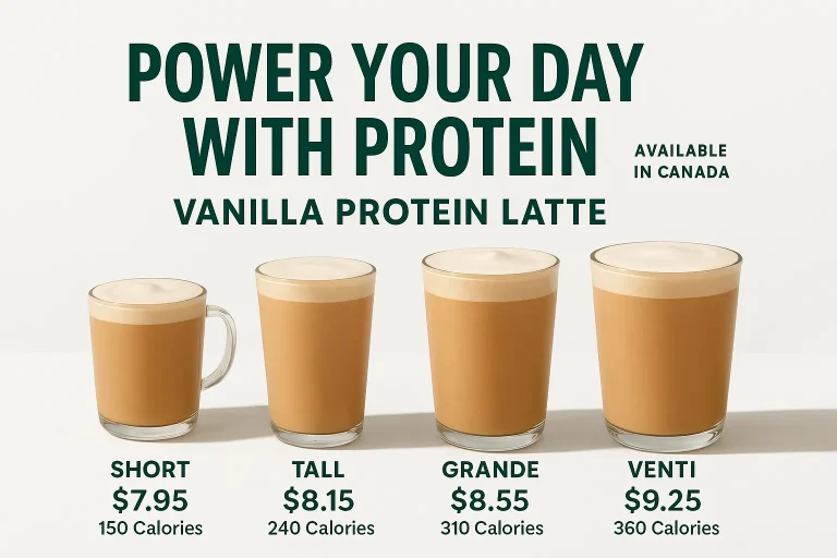 Starbucks Vanilla Protein Latte calories