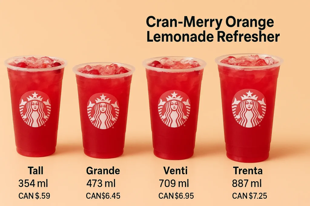 Cran‑Merry Orange Lemonade Refresher Prices