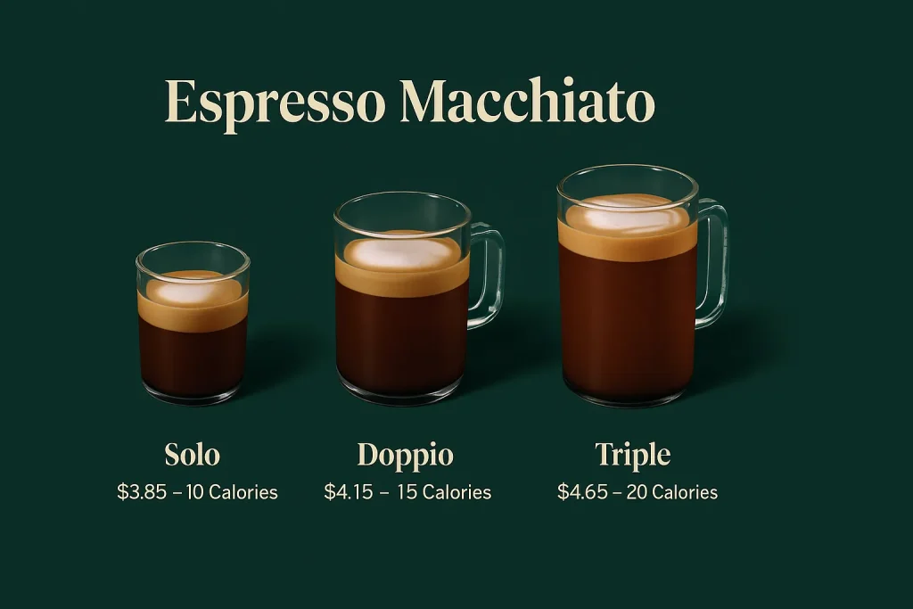 Starbucks Espresso Macchiato prices