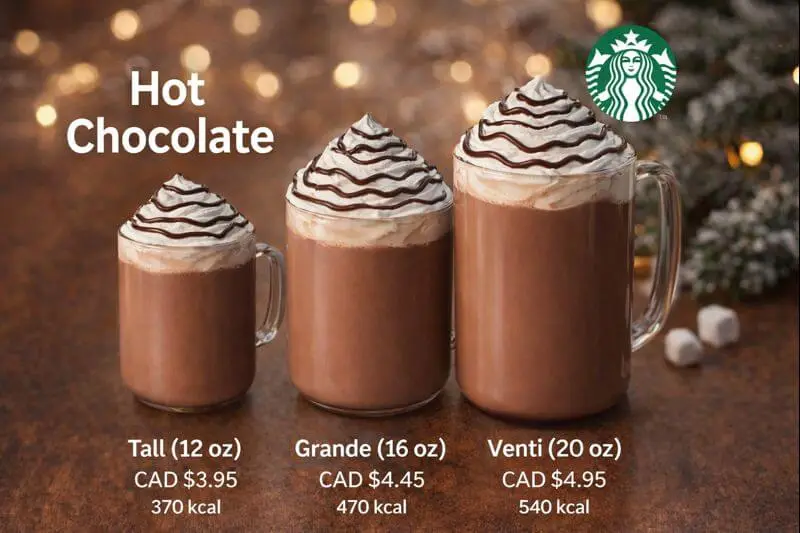 Starbucks Hot Chocolate Price